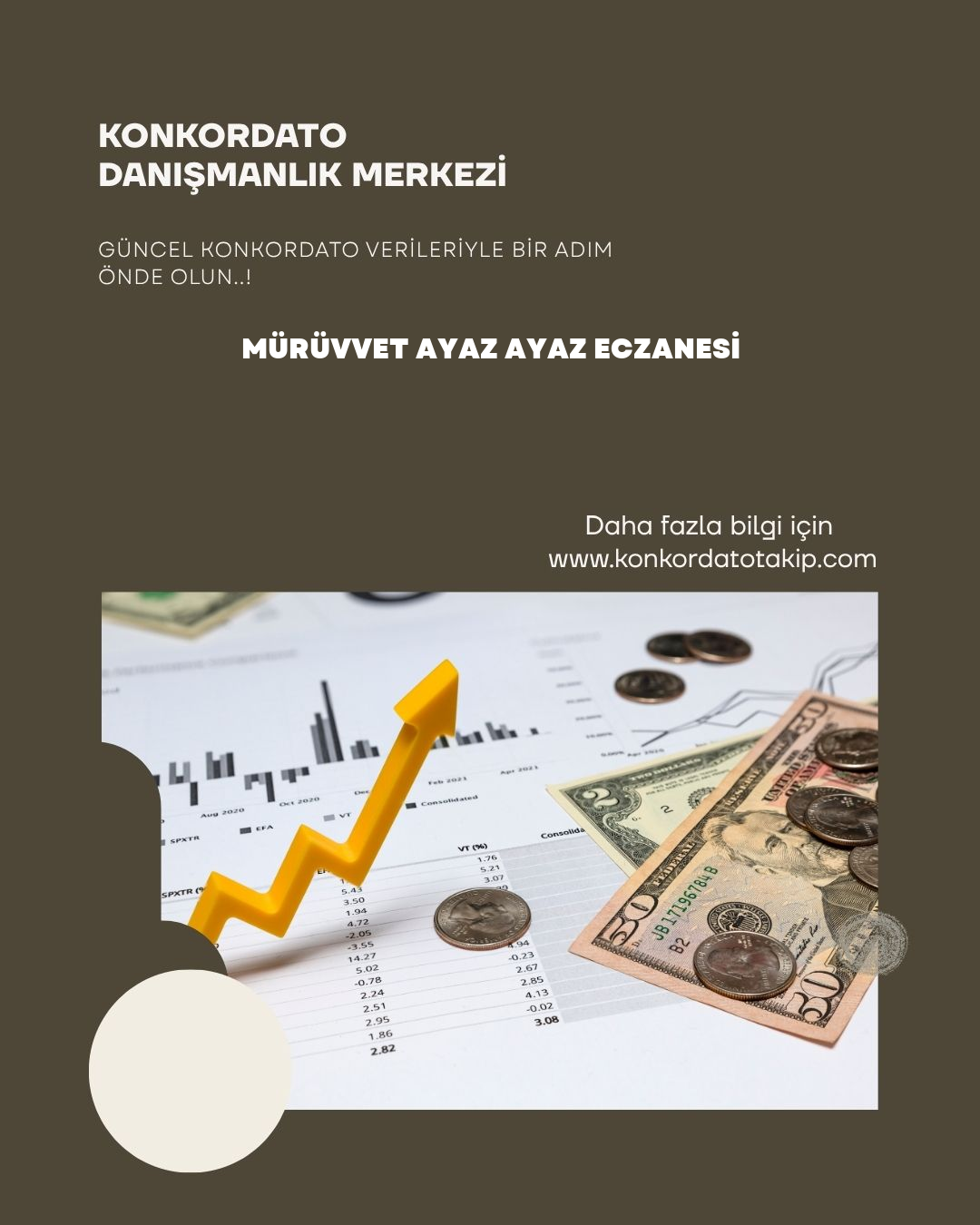 MÜRÜVVET AYAZ AYAZ ECZANESİ