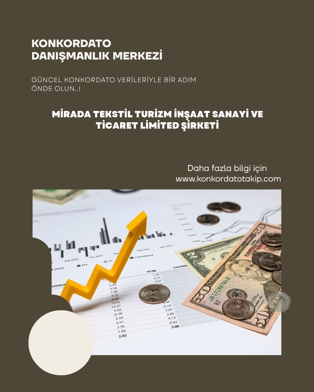 MİRADA TEKSTİL TURİZM İNŞAAT SANAYİ VE TİCARET LİMİTED ŞİRKETİ