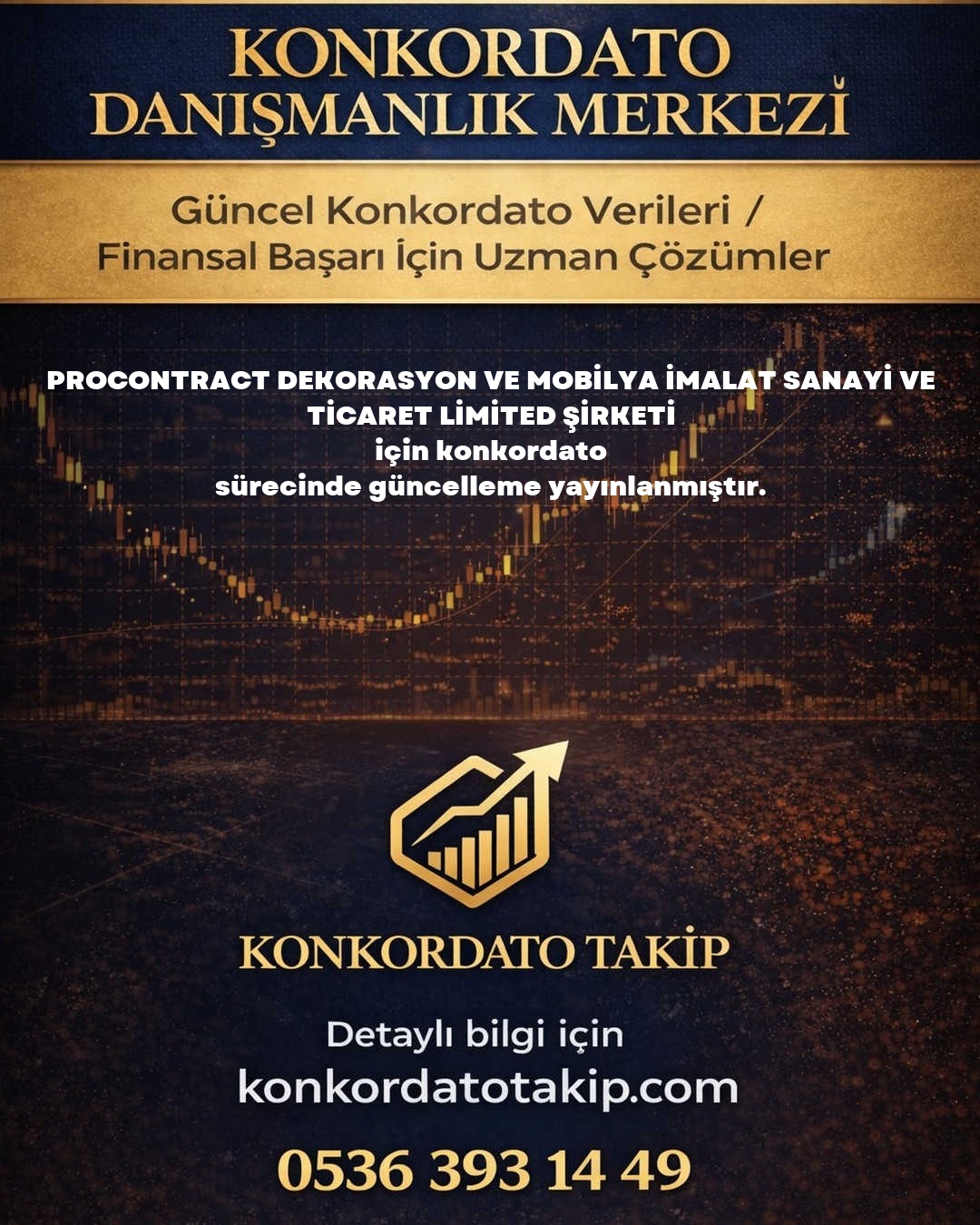 PROCONTRACT DEKORASYON VE MOBİLYA İMALAT SANAYİ VE TİCARET LİMİTED ...